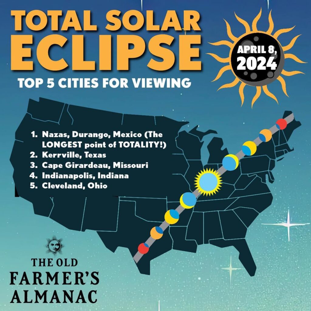 Total Solar Eclipse Top 5 Cities for Viewing